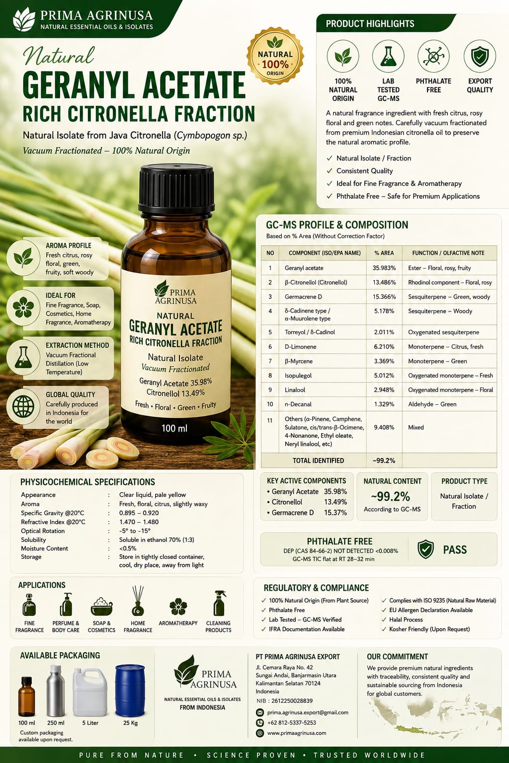 Natural Geranil Acetate rich citronella fraction from Indonesia